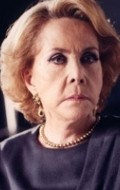 Актер Мария Рубио сыгравший роль в сериале Рина  (сериал 1977-1978).