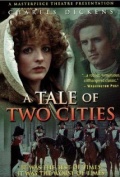 A Tale of Two Cities  (мини-сериал) - трейлер и описание.